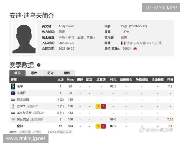迪马济奥:国米与朗斯达成协议迪乌夫明日接受体检 迪马济奥:国米与朗斯达成协议迪乌夫明日接受体检